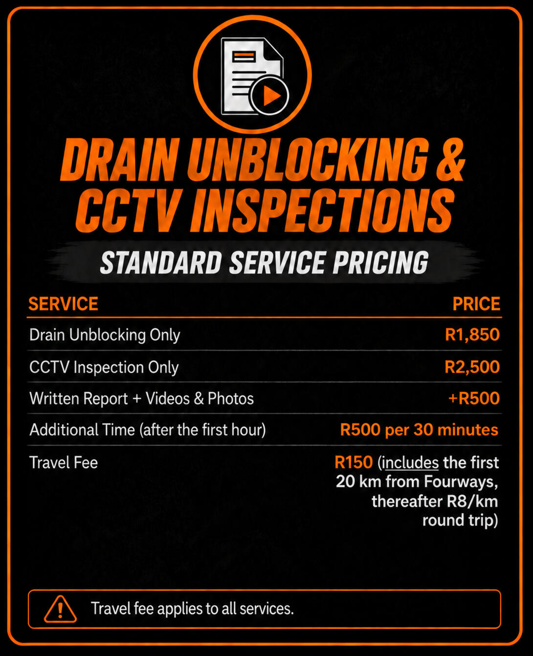 Drain unlocking & CCTV inspections pricing #2 Drain unlocking & CCTV inspections pricing #2